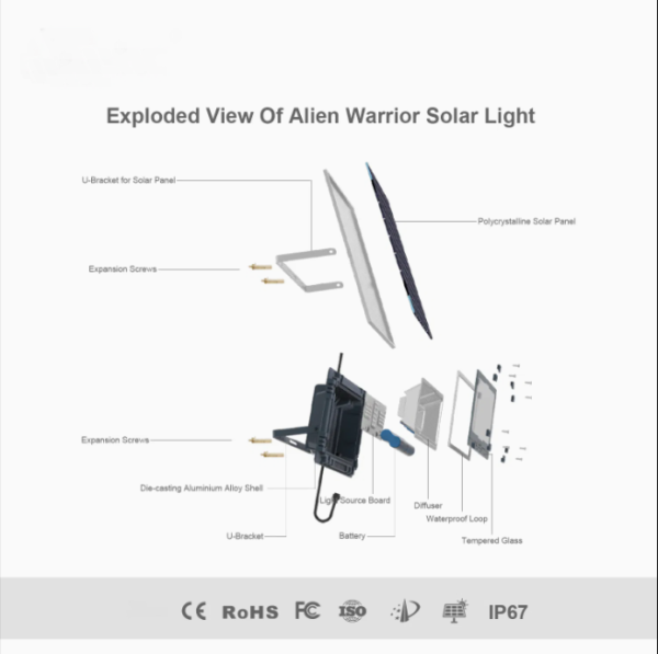 200W Solar Flood Light AW200 - 图片 2